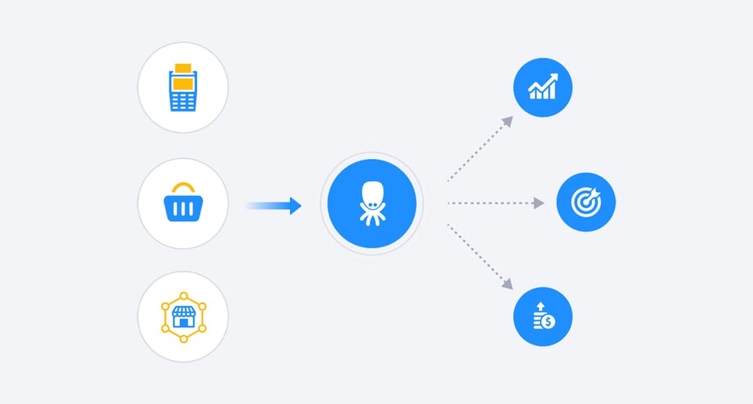 Democratise Insights Across the Company
