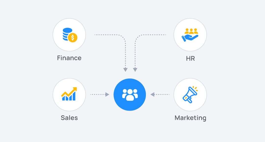 Operationalize AI Across the Business