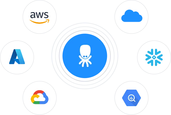 Deploy Anywhere, Stay in Control
