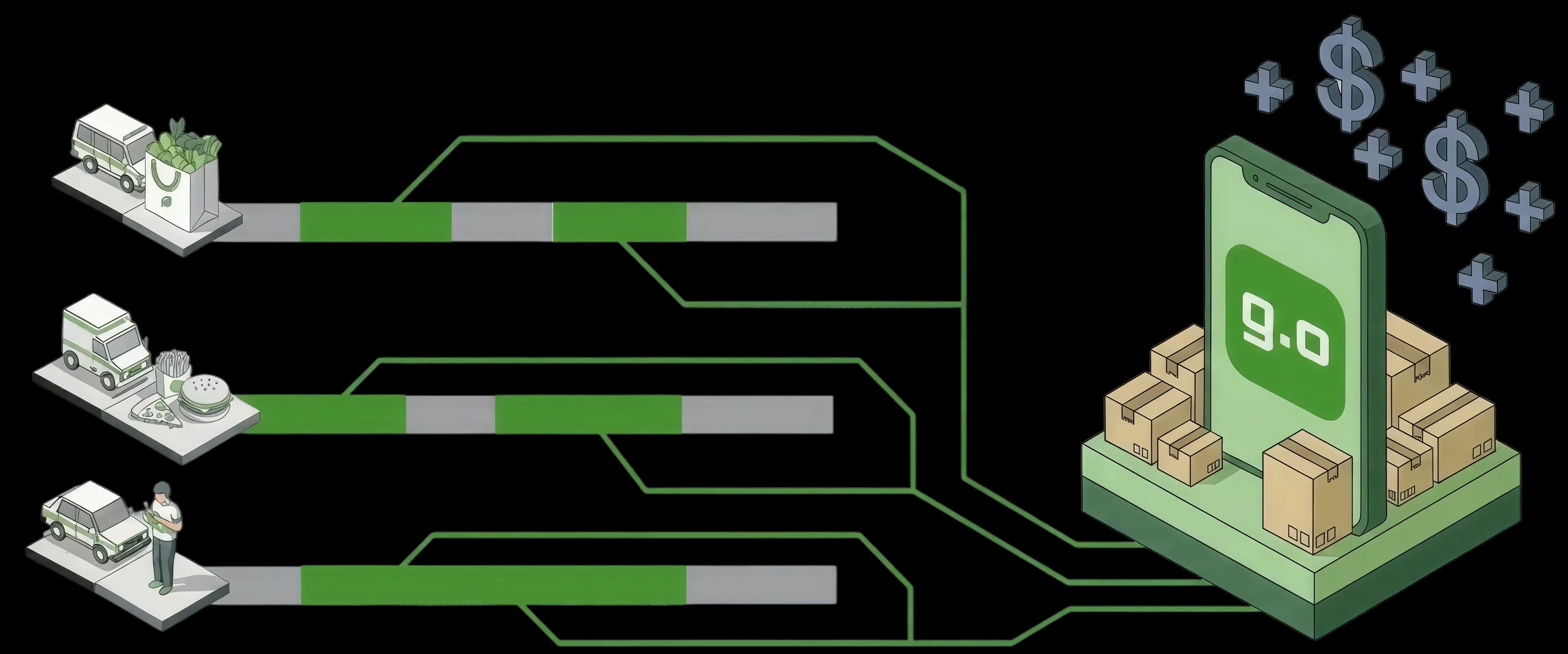 grid.online data infrastructure overview