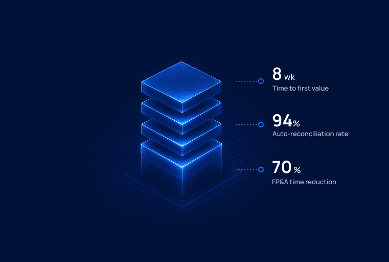 Keboola platform — unified data across all entities