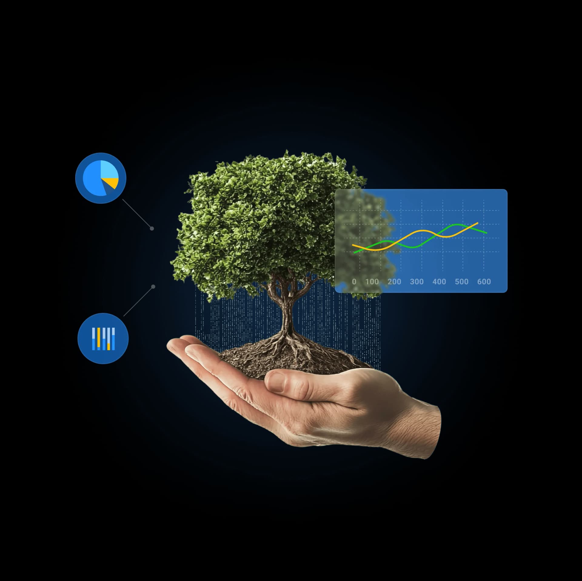 ESG Carbon Footprint Management