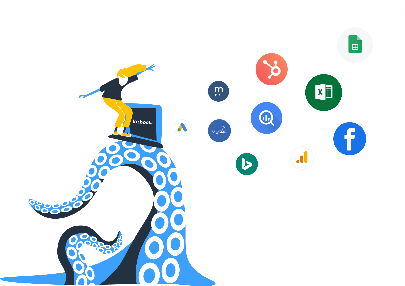 Keboola platform